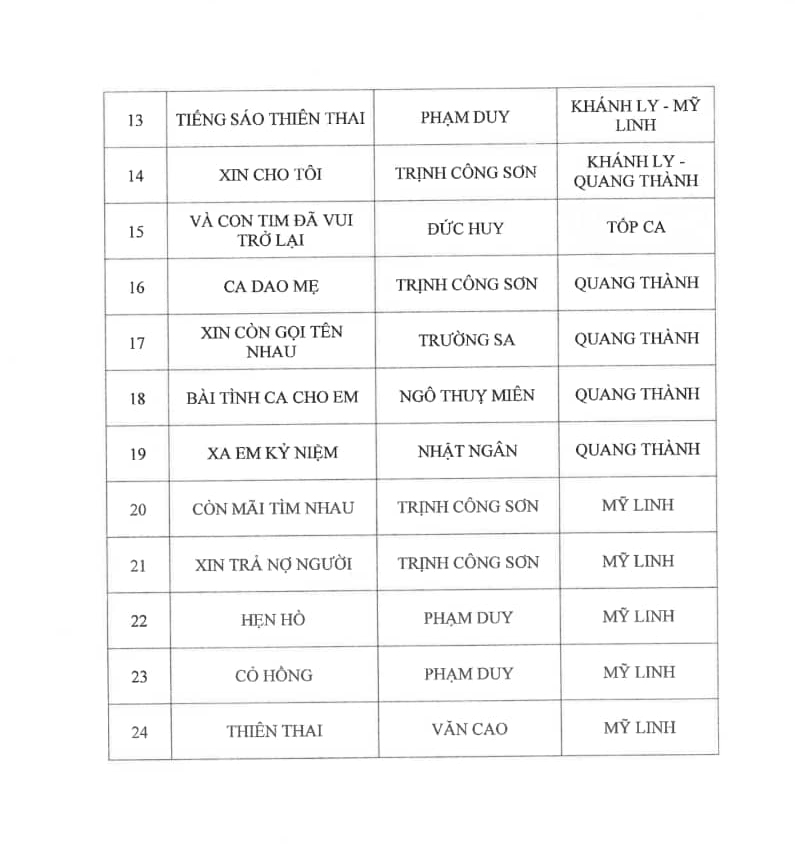 Danh ca Khánh Ly hát ca khúc không xin phép, BTC show diễn bị Sở mời lên làm việc - Ảnh 3. Danh ca Khánh Ly hát ca khúc không xin phép, BTC show diễn bị Sở mời lên làm việc - Ảnh 3.