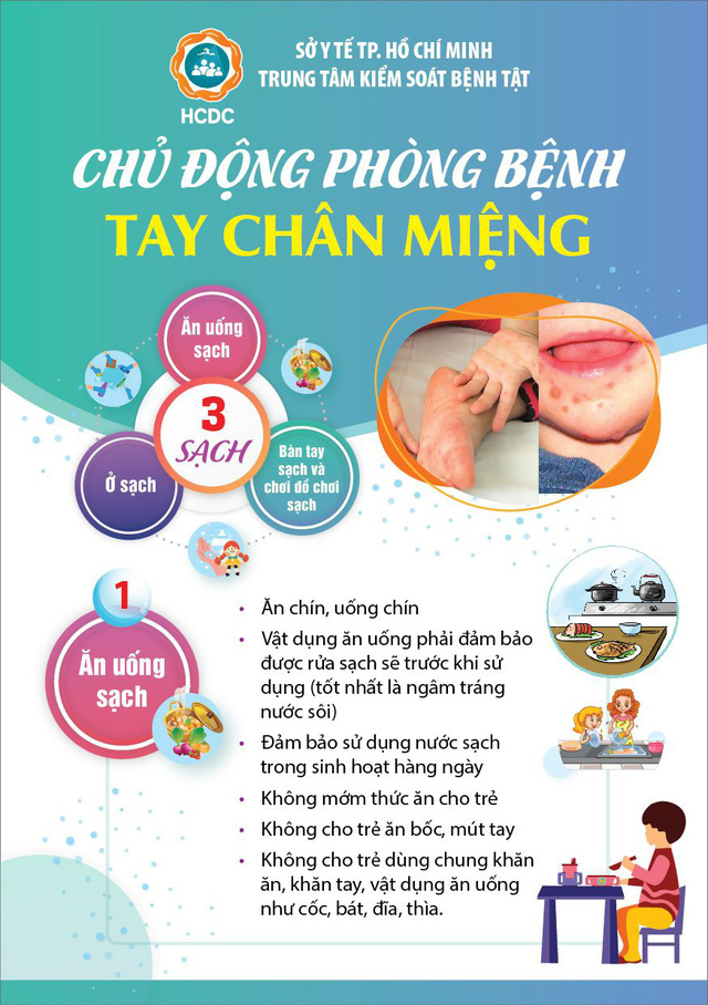 Nguyên tắc &quot;3 sạch&quot; phòng bệnh tay chân miệng - Ảnh 1.