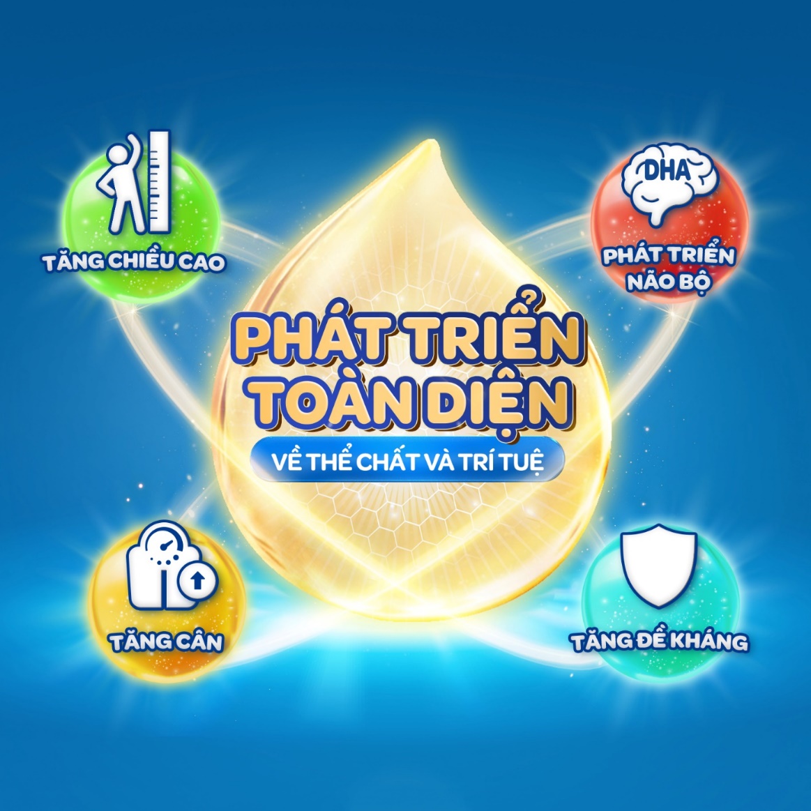 Phát triển toàn diện cho trẻ: phụ huynh cần hiểu đúng và đủ - Ảnh 2. Phát triển toàn diện cho trẻ: phụ huynh cần hiểu đúng và đủ - Ảnh 2.