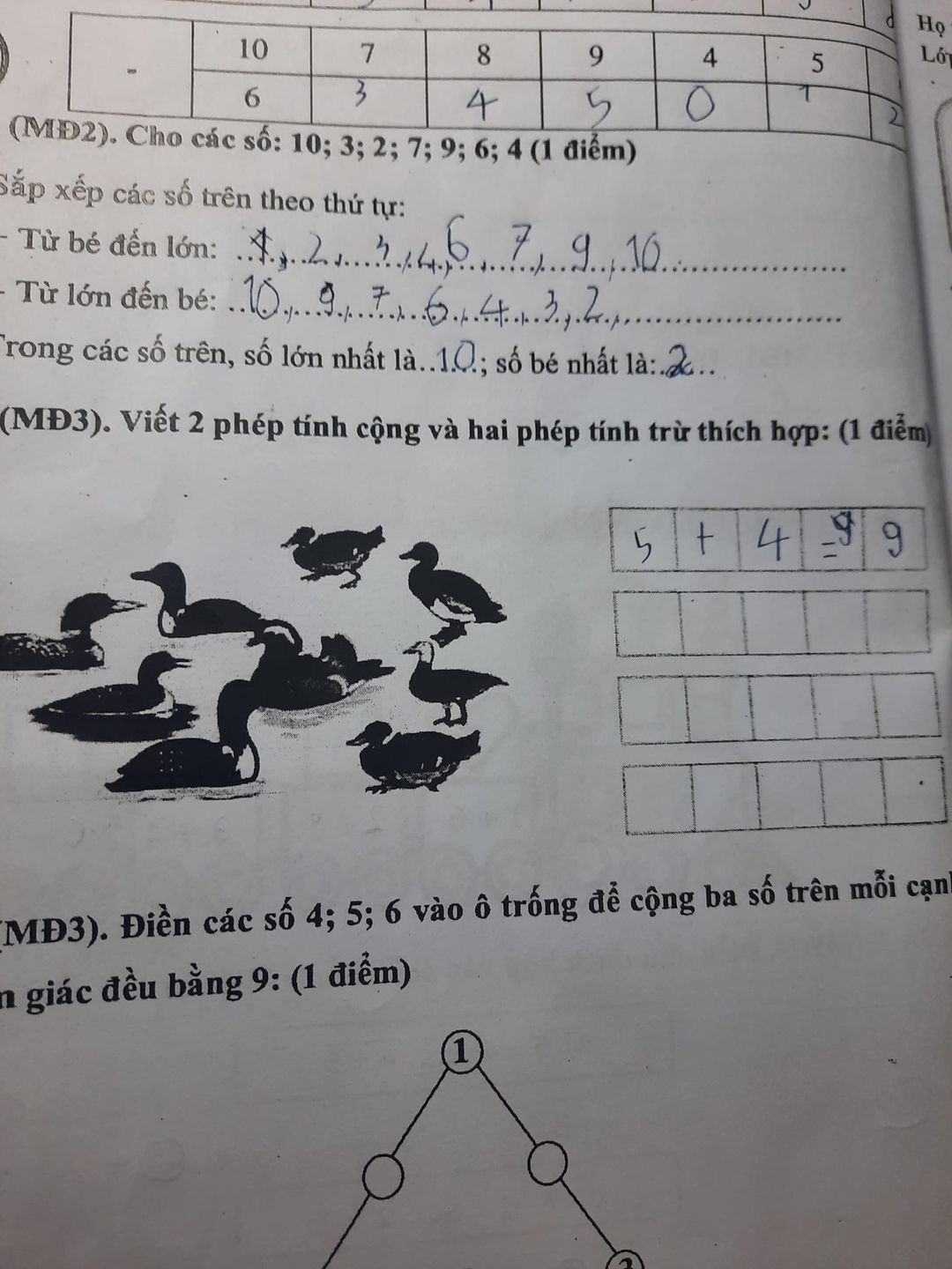 Bà mẹ hỏi cách làm bài Toán lớp 1 của con: 4 5=9 hay 3 6=9 mới đúng, đọc xong cũng tự thấy lú! - Ảnh 1.