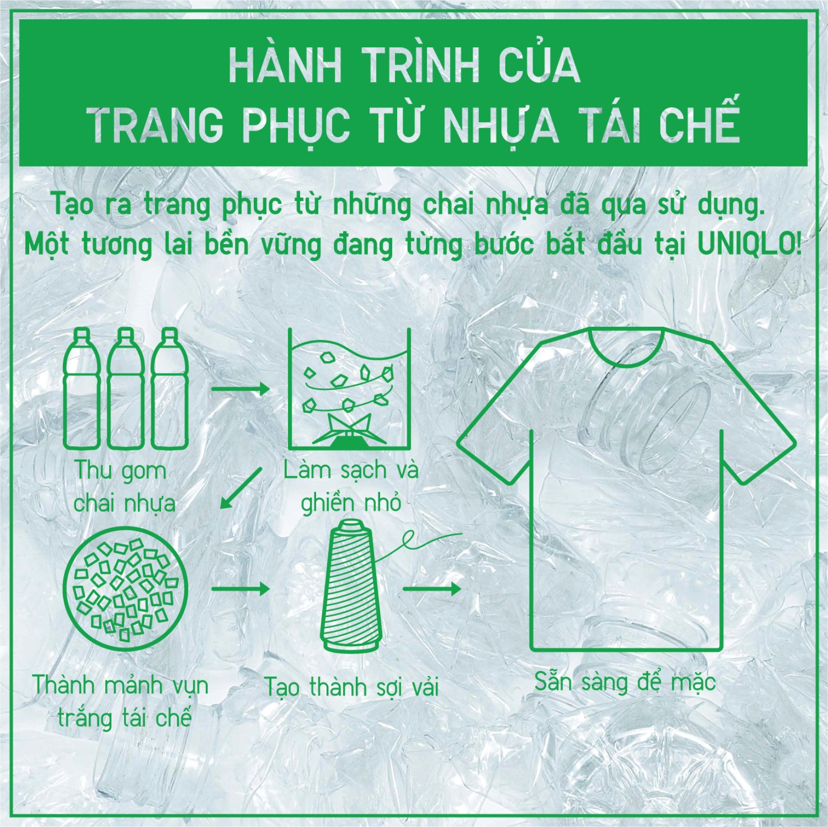 Áo chống nắng, quần biker từ chất liệu tái chế của Uniqlo hướng đến môi trường bền vững - Ảnh 2.