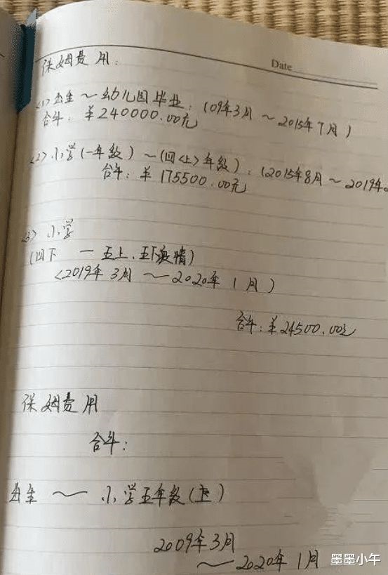 Dự luật nuôi dạy con cái trong các gia đình trung lưu đang được tranh luận sôi nổi: &quot;Làm trống không mà nuôi con ngoan&quot; - Ảnh 2.