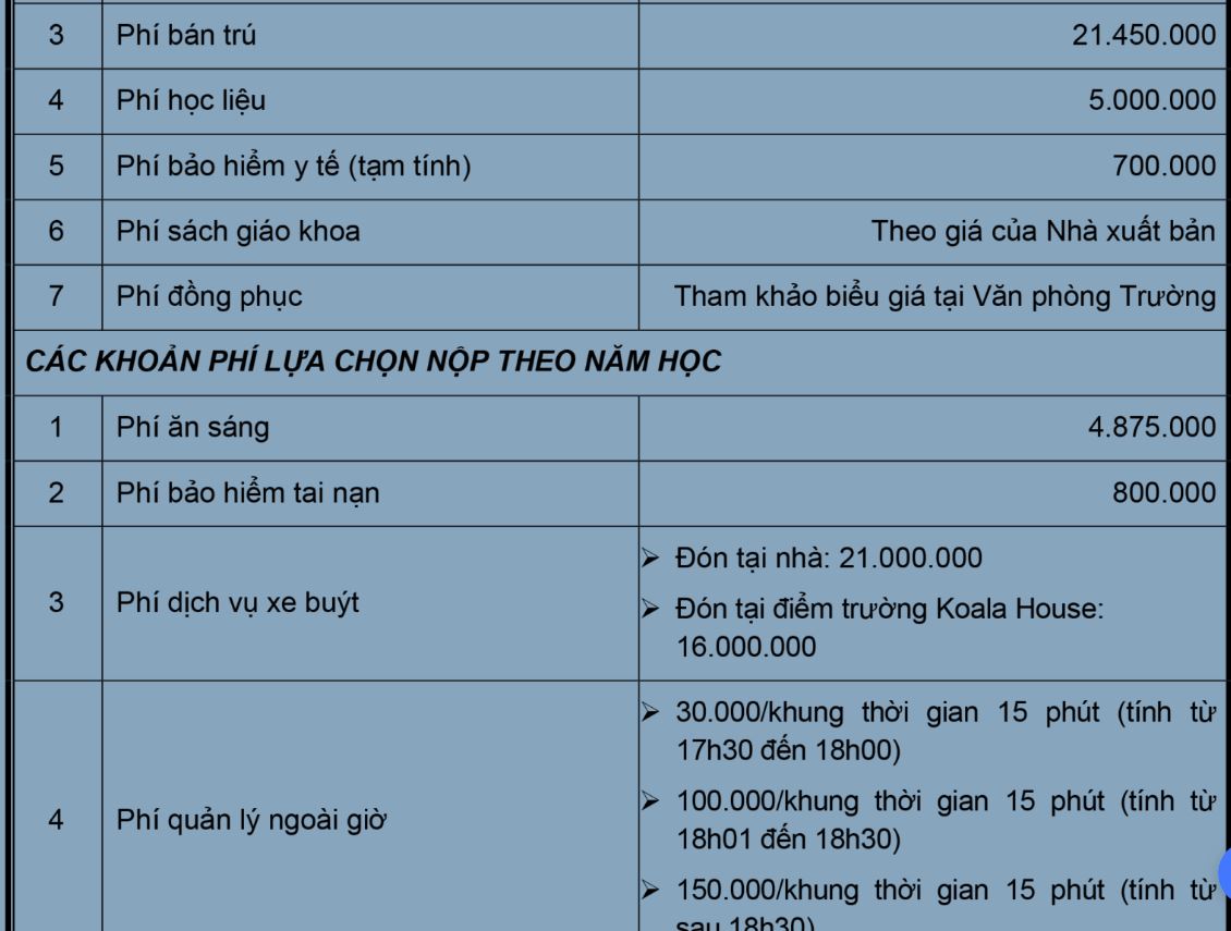 Tìm hiểu chương trình học, học phí bậc THCS của loạt trường tư thục, quốc tế quận Nam Từ Liêm - Ảnh 6.