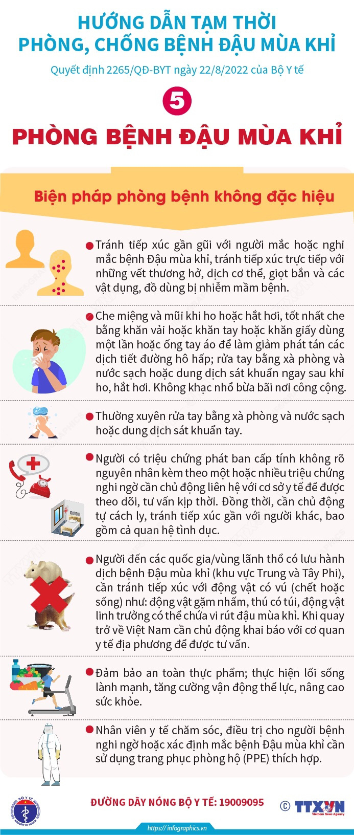 Chi tiết hướng dẫn phòng bệnh đậu mùa khỉ - Ảnh 5.