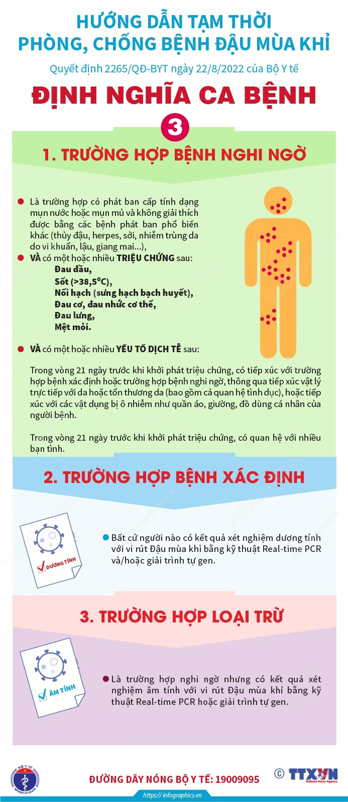 Chi tiết hướng dẫn phòng bệnh đậu mùa khỉ - Ảnh 3.