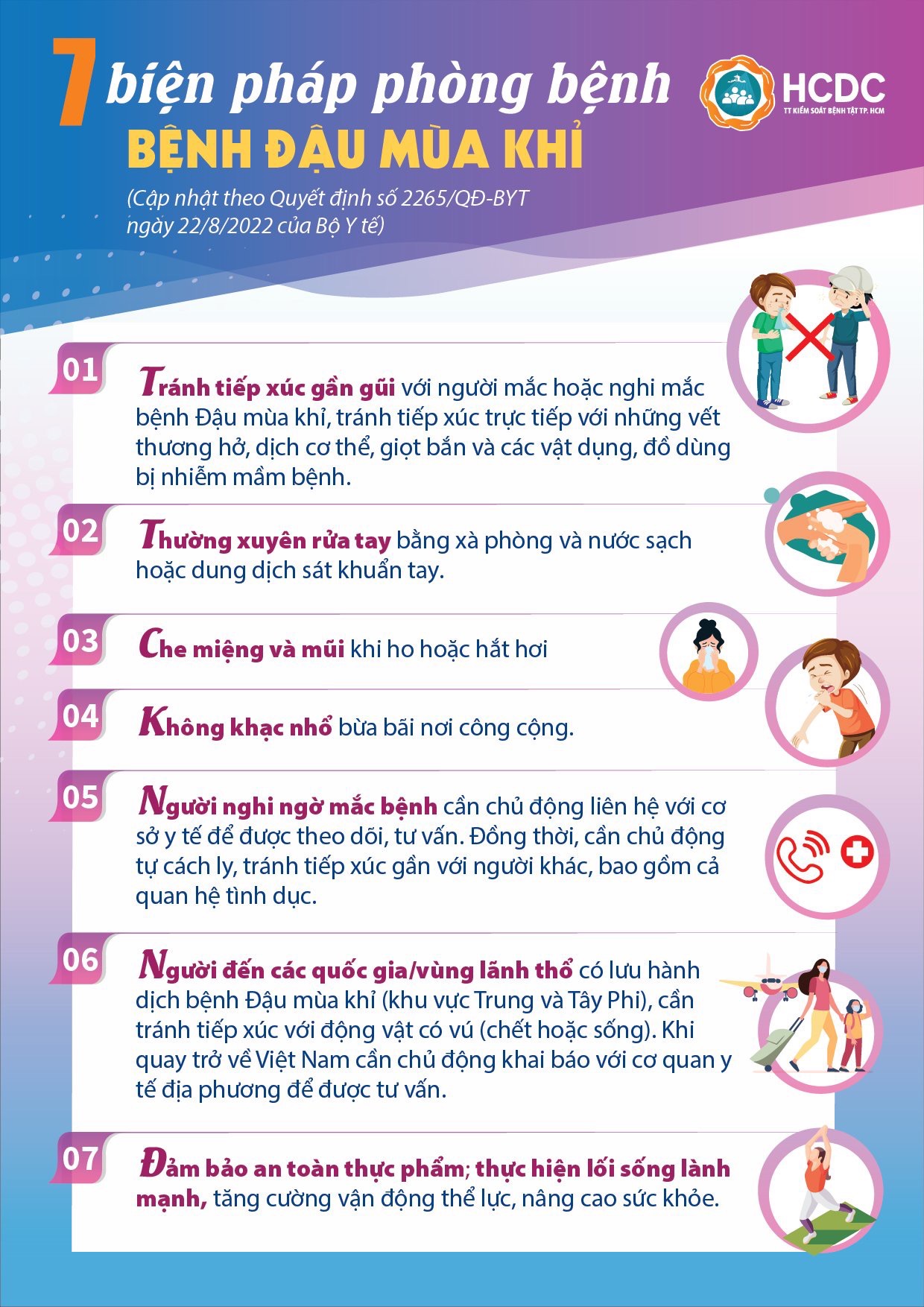 Khuyến cáo 7 biện pháp phòng bệnh đậu mùa khỉ - Ảnh 2. Khuyến cáo 7 biện pháp phòng bệnh đậu mùa khỉ - Ảnh 2.