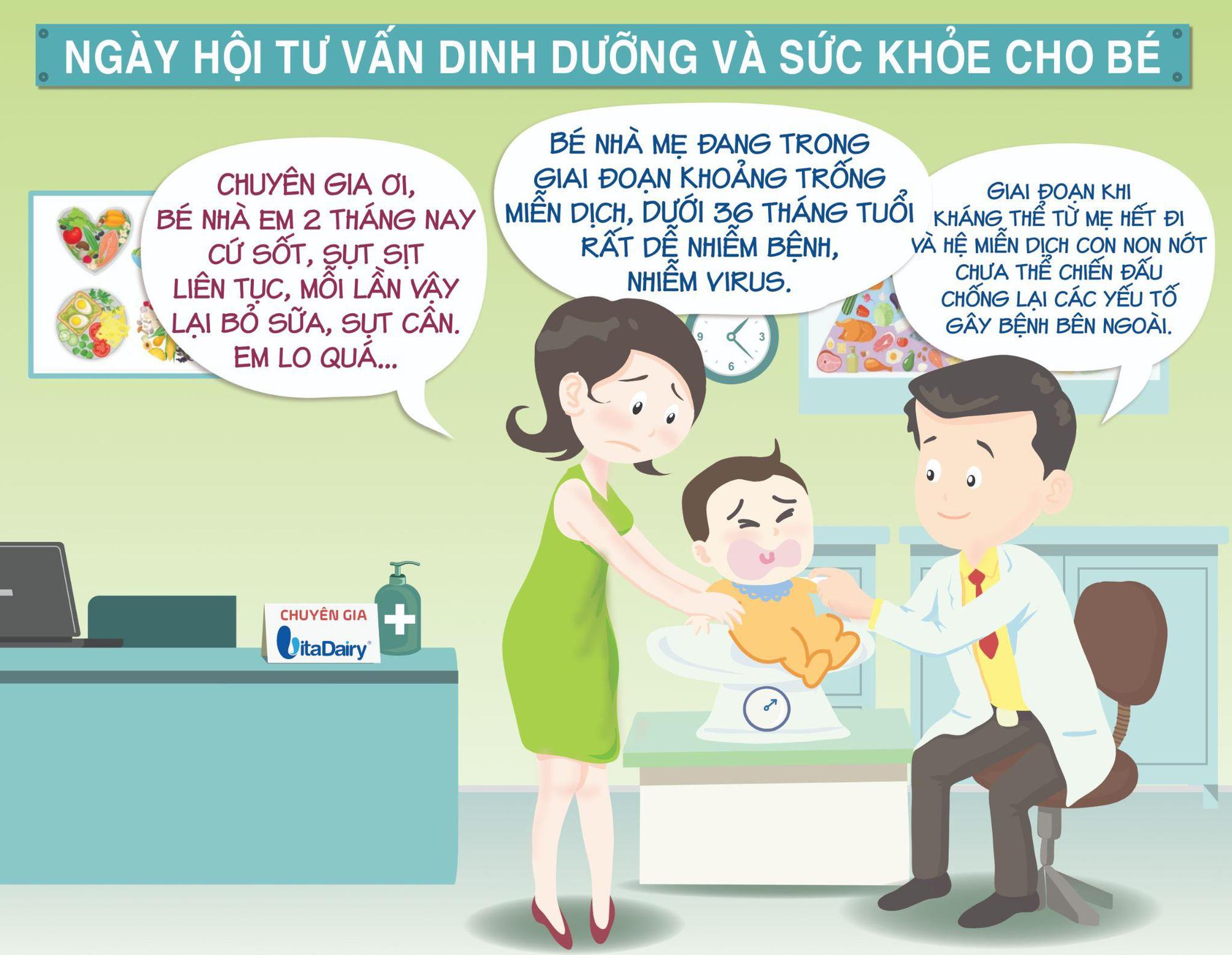 Bộ ảnh giúp mẹ &quot;giải mã&quot; tại sao đốt 3 tuổi con hay bị ốm - Ảnh 2.