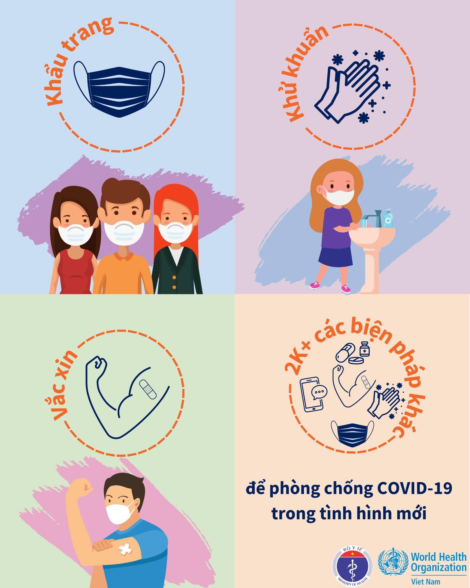 Phòng dịch COVID-19, cần thực hiện ngay những điều này - Ảnh 4.