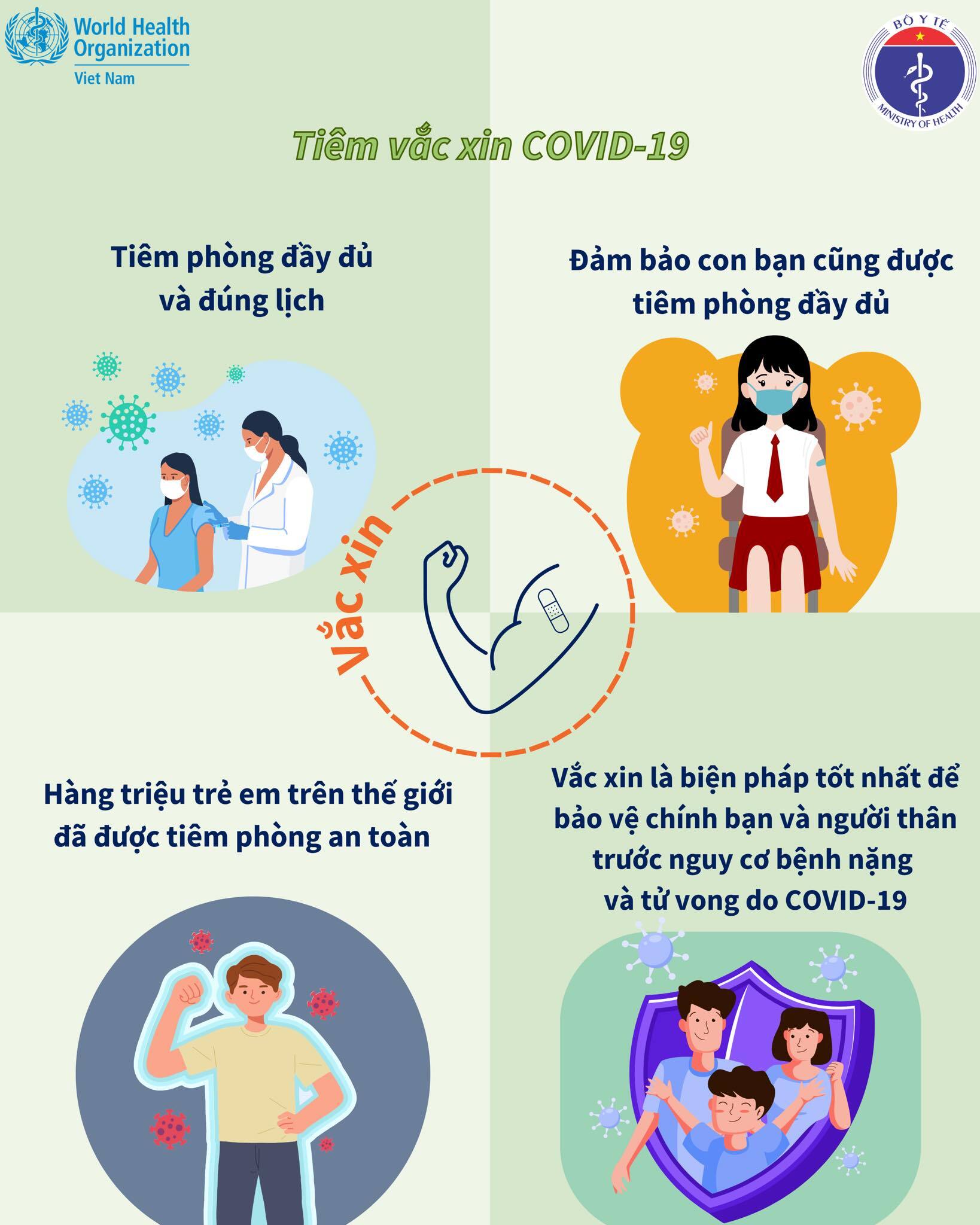 Phòng dịch COVID-19, cần thực hiện ngay những điều này - Ảnh 3.