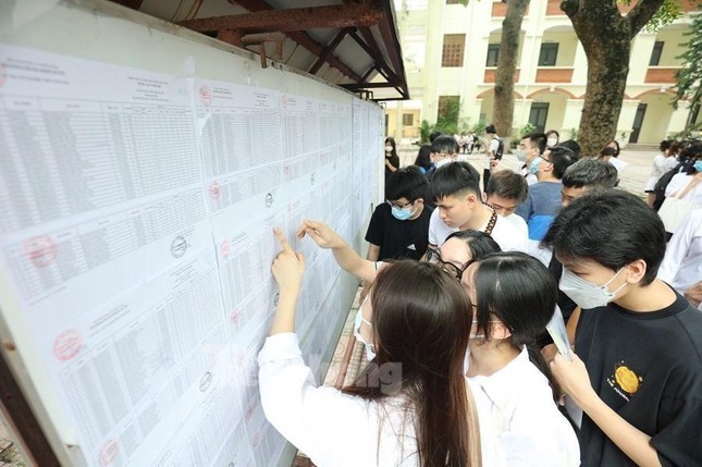 Điểm trúng tuyển vào Trường ĐH Khoa học Tự nhiên dao động từ 20 đến 26,45 điểm - Ảnh 1.