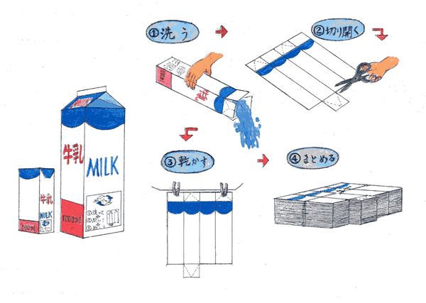 Tại sao người Nhật Bản được mệnh danh "Thánh sạch sẽ"? Vì ở đất nước này, vứt rác không phải chuyện dễ - Ảnh 8. Tại sao người Nhật Bản được mệnh danh "Thánh sạch sẽ"? Vì ở đất nước này, vứt rác không phải chuyện dễ - Ảnh 8.