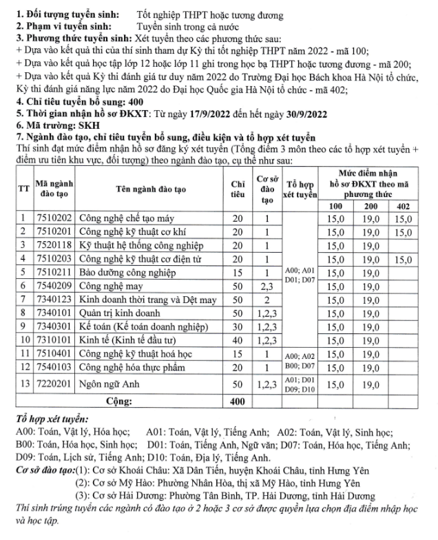 Danh sách các trường đại học thông báo xét tuyển bổ sung năm 2022 đầy đủ nhất - Ảnh 2. Danh sách các trường đại học thông báo xét tuyển bổ sung năm 2022 đầy đủ nhất - Ảnh 2.