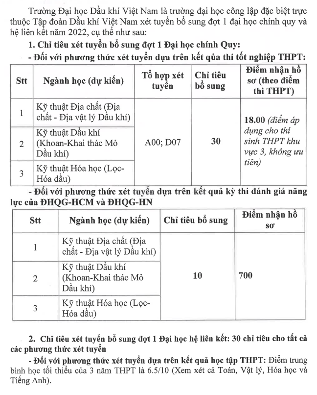 Danh sách các trường đại học thông báo xét tuyển bổ sung năm 2022 đầy đủ nhất - Ảnh 4.