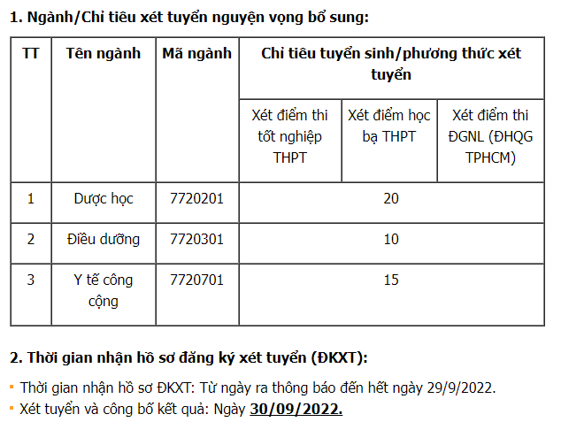 CẬP NHẬT: 13 trường đại học thông báo xét tuyển bổ sung - Ảnh 12. CẬP NHẬT: 13 trường đại học thông báo xét tuyển bổ sung - Ảnh 12.