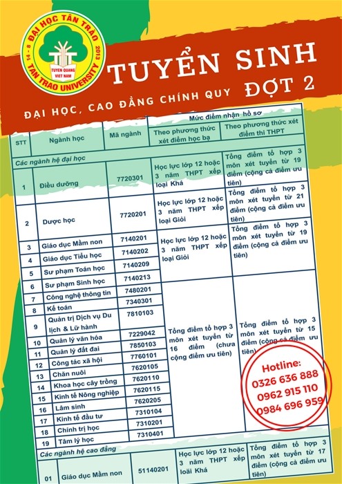 CẬP NHẬT: 32 trường đại học thông báo xét tuyển bổ sung - Ảnh 7. CẬP NHẬT: 32 trường đại học thông báo xét tuyển bổ sung - Ảnh 7.