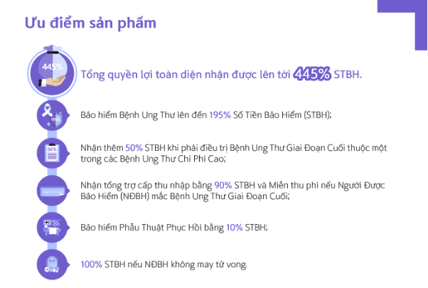 Bí quyết để bình an vui sống mỗi ngày - Ảnh 3.