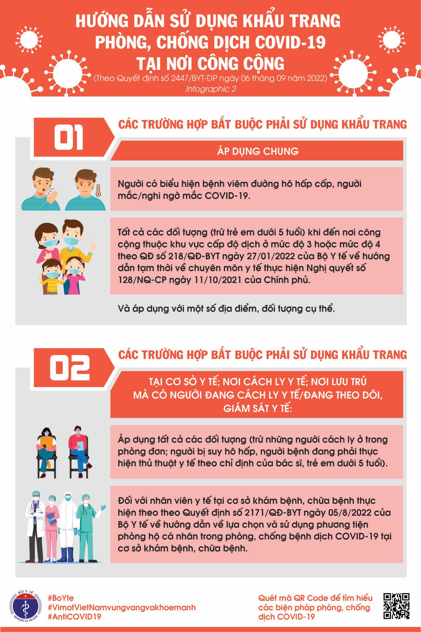 Infographic: Hướng dẫn sử dụng khẩu trang phòng, chống dịch COVID-19 tại nơi công cộng - Ảnh 1.