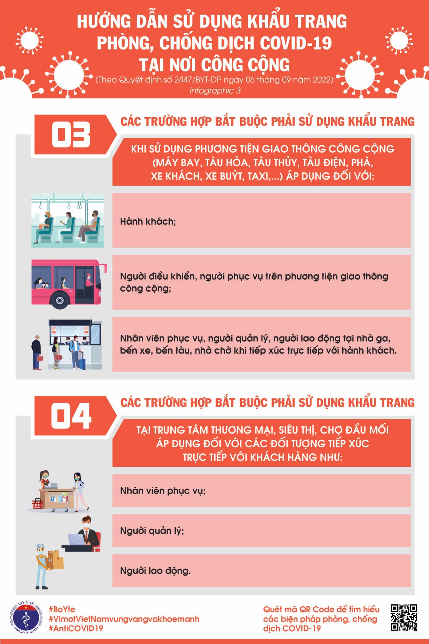 Infographic: Hướng dẫn sử dụng khẩu trang phòng, chống dịch COVID-19 tại nơi công cộng - Ảnh 2.