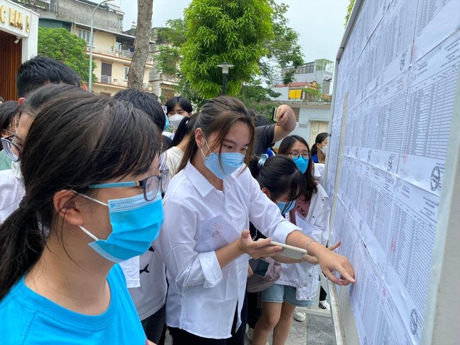 Đề thi THPT sẽ hướng đến giảm dạy chay, học chay - Ảnh 1. Đề thi THPT sẽ hướng đến giảm dạy chay, học chay - Ảnh 1.