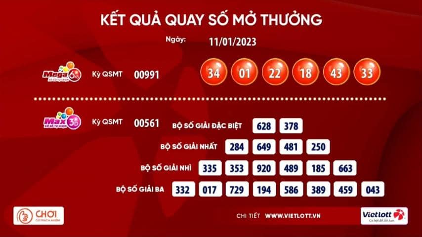 Vé số Vietlott đầu tiên năm 2023 trúng giải Jackpot - Ảnh 1.