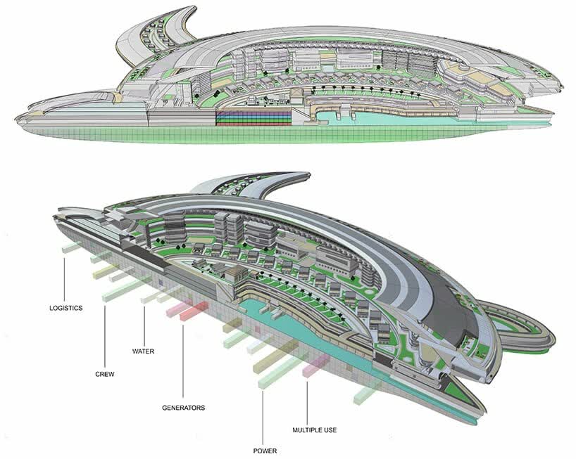 colosseum-pierpaolo-lazzarini-pangeos-terayacht-floating-city-designboom-4