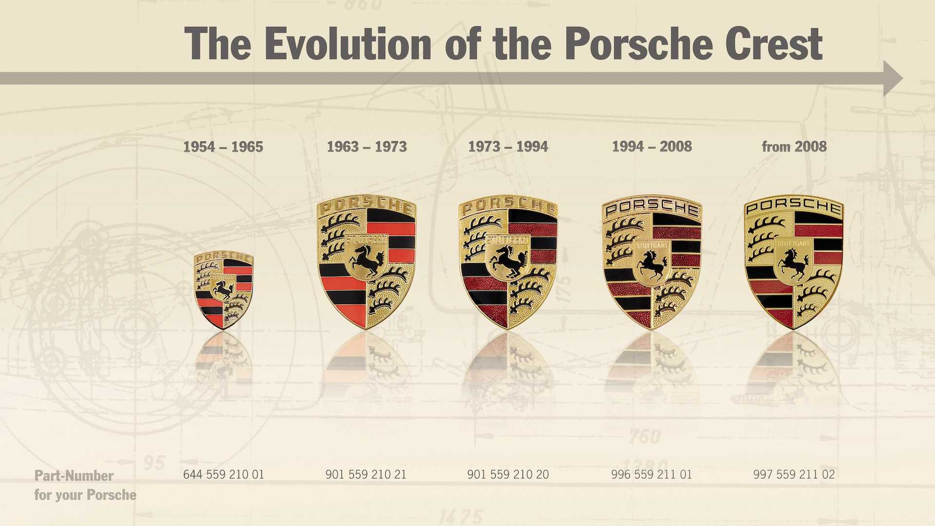 Nhìn lại lịch sử huy hiệu Porsche - trang bị ra đời từ một bữa ăn - Ảnh 2.