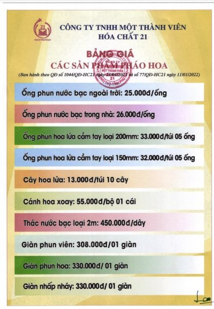 Sát Tết, pháo hoa Z121 loạn giá chưa từng thấy - Người bán hô xả lỗ nhưng giá vẫn chênh nhiều lần so với niêm yết - Ảnh 2. Sát Tết, pháo hoa Z121 loạn giá chưa từng thấy - Người bán hô xả lỗ nhưng giá vẫn chênh nhiều lần so với niêm yết - Ảnh 2.