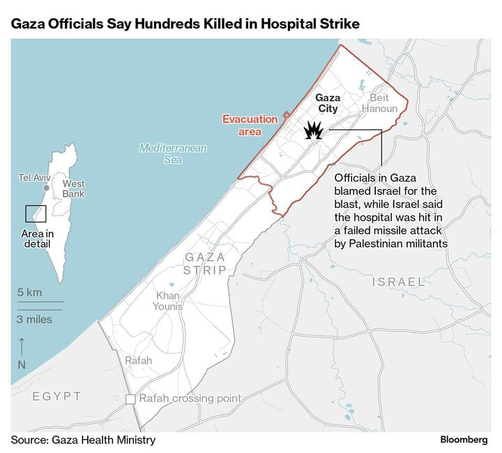 Video: Bệnh viện Gaza bốc cháy dữ dội sau vụ tấn công làm 500 người thiệt mạng - Ảnh 2.