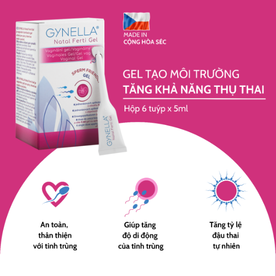 Gel hỗ trợ thụ thai - giải pháp cho các cặp vợ chồng chậm con, mong muốn có thai theo cách tự nhiên - Ảnh 3.