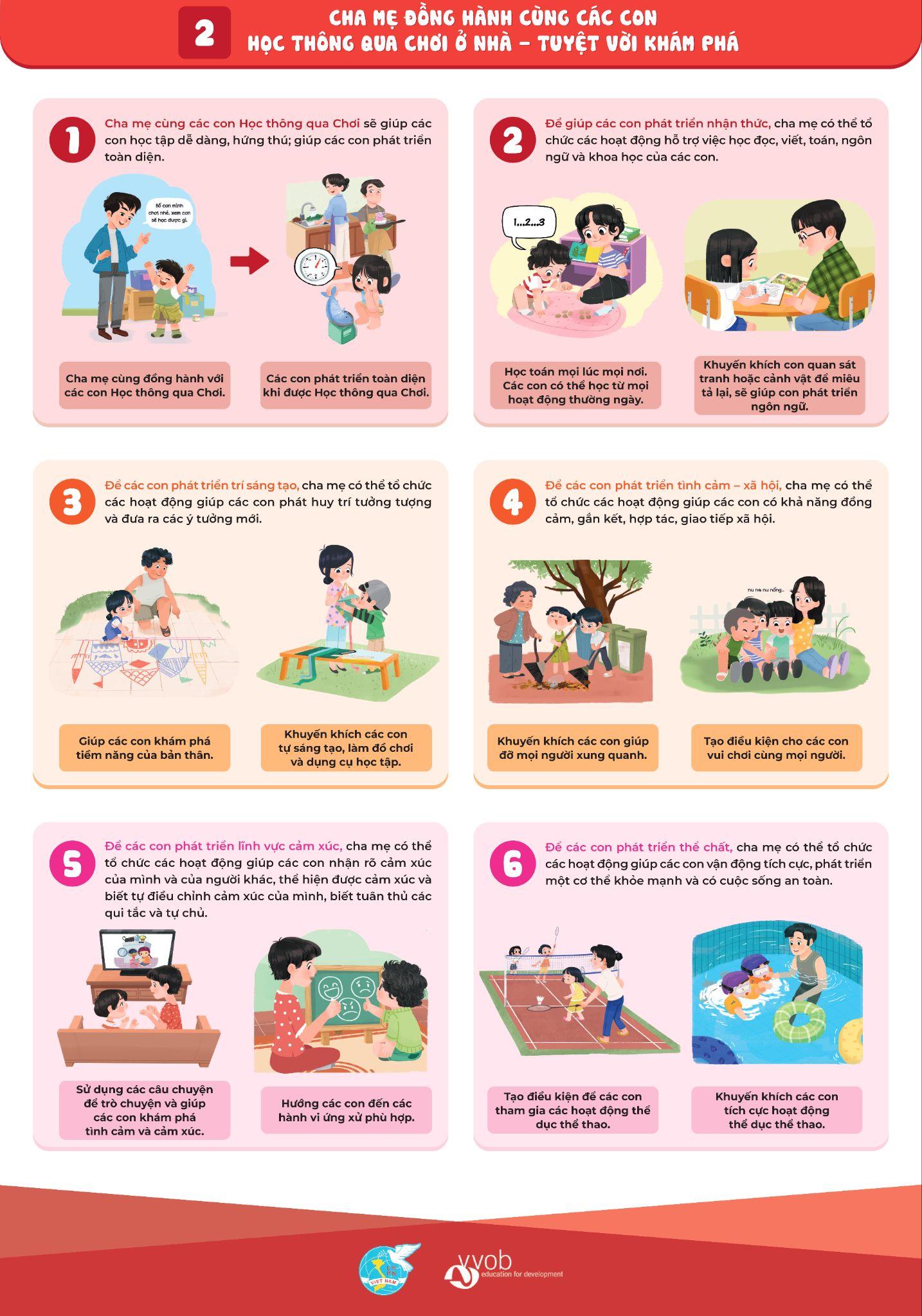"Học thông qua Chơi": Sự thay đổi tích cực cho con và cha mẹ - Ảnh 2. "Học thông qua Chơi": Sự thay đổi tích cực cho con và cha mẹ - Ảnh 2.