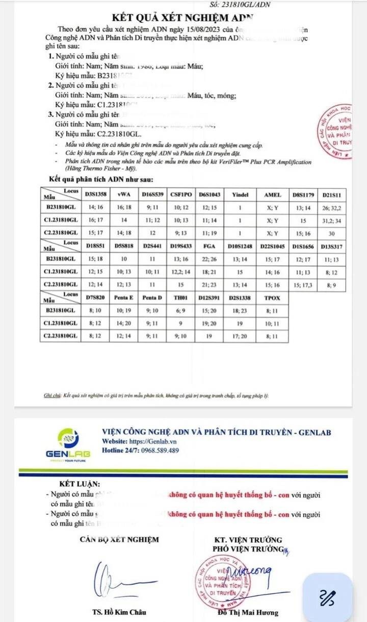 Vụ xét nghiệm ADN, phát hiện 2 con không phải con ruột: Người chồng kể toàn bộ sự tình  - Ảnh 1.