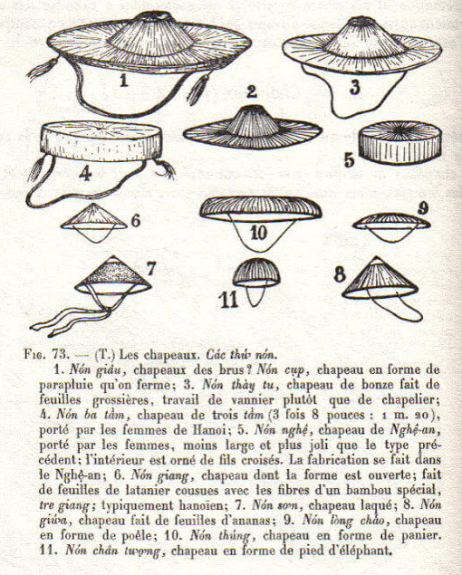 Sự thật đằng sau chiếc nón cổ của người Việt - Ảnh 3.