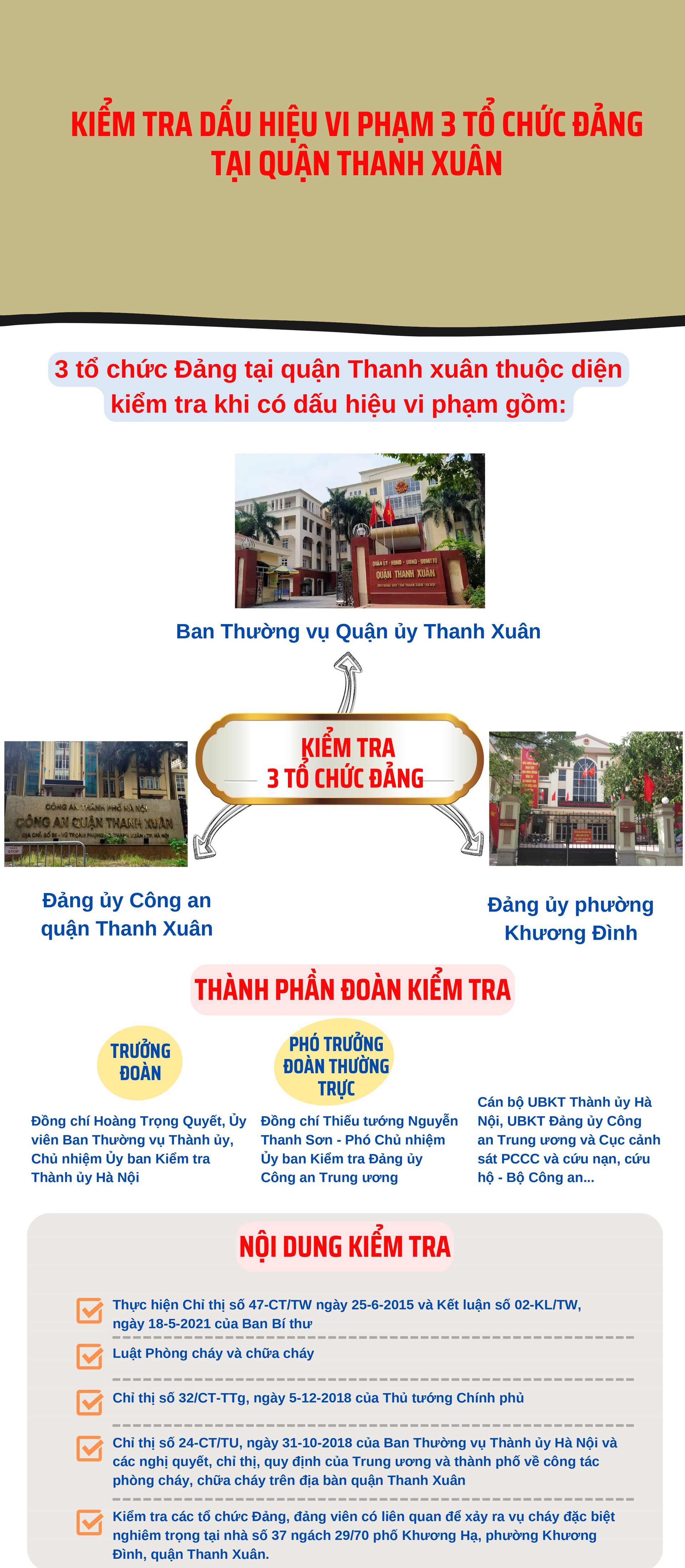 Thông tin chính thức về vụ cháy chung cư mi ni ở Hà Nội - Ảnh 1.