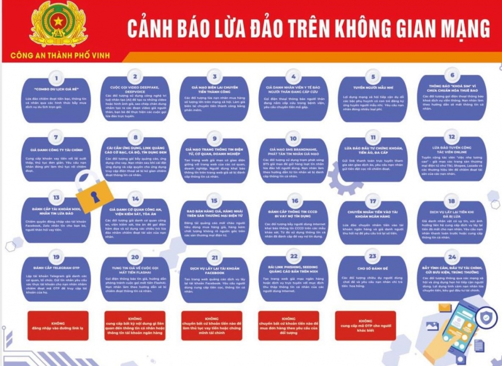 Vào dịch vụ &quot;gái gọi&quot;, bị lừa 560 triệu đồng - Ảnh 1.