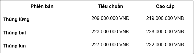 Ra mắt xe tải nhẹ máy xăng TQ Wuling N300P tiêu chuẩn Euro 5  - Ảnh 5.