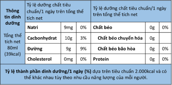 Thành phần của nước uống hồng sâm trẻ em Kijang Momjang có gì đặc biệt? - Ảnh 2. Thành phần của nước uống hồng sâm trẻ em Kijang Momjang có gì đặc biệt? - Ảnh 2.