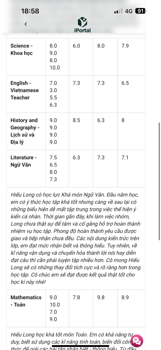 Con thi bị điểm dưới trung bình, nhạc sĩ Nguyễn Văn Chung ứng xử bất ngờ: Thế này thì không đứa trẻ nào trầm cảm vì áp lực học tập - Ảnh 2.
