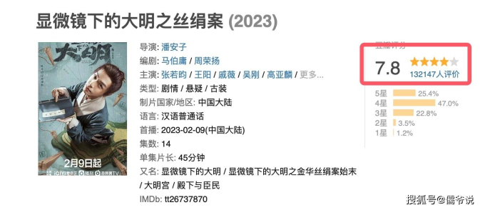 10 bom tấn cổ trang có điểm cao nhất 2023: "Trường nguyệt tẫn minh" bất ngờ vắng mặt, phim toàn diễn viên U70 xếp hạng cao ngỡ ngàng - Ảnh 6. 10 bom tấn cổ trang có điểm cao nhất 2023: "Trường nguyệt tẫn minh" bất ngờ vắng mặt, phim toàn diễn viên U70 xếp hạng cao ngỡ ngàng - Ảnh 6.