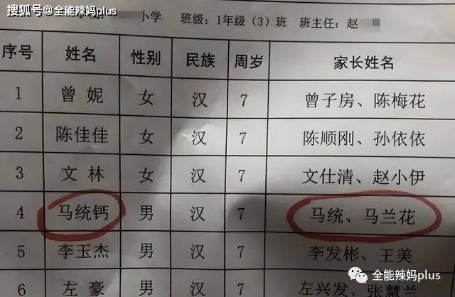 Cậu bé khổ sở vì cái tên &quot;độc nhất vô nhị&quot; bố mẹ đặt cho, giáo viên nói: Lần nào gọi em này lên bảng cũng phải nhịn cười! - Ảnh 1.