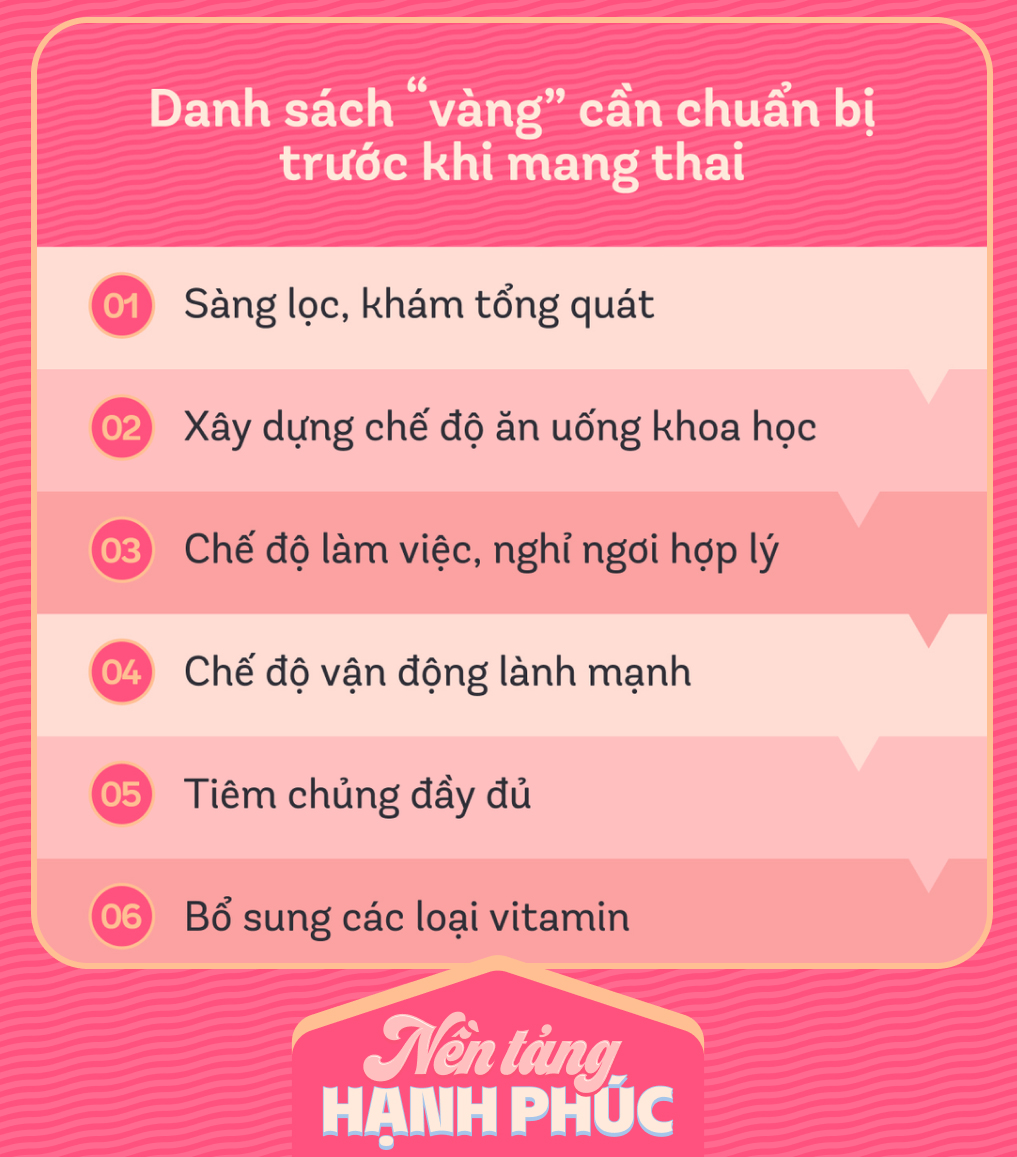 Danh sách &quot;vàng&quot; những điều cần chuẩn bị trước khi mang thai - Ảnh 1.