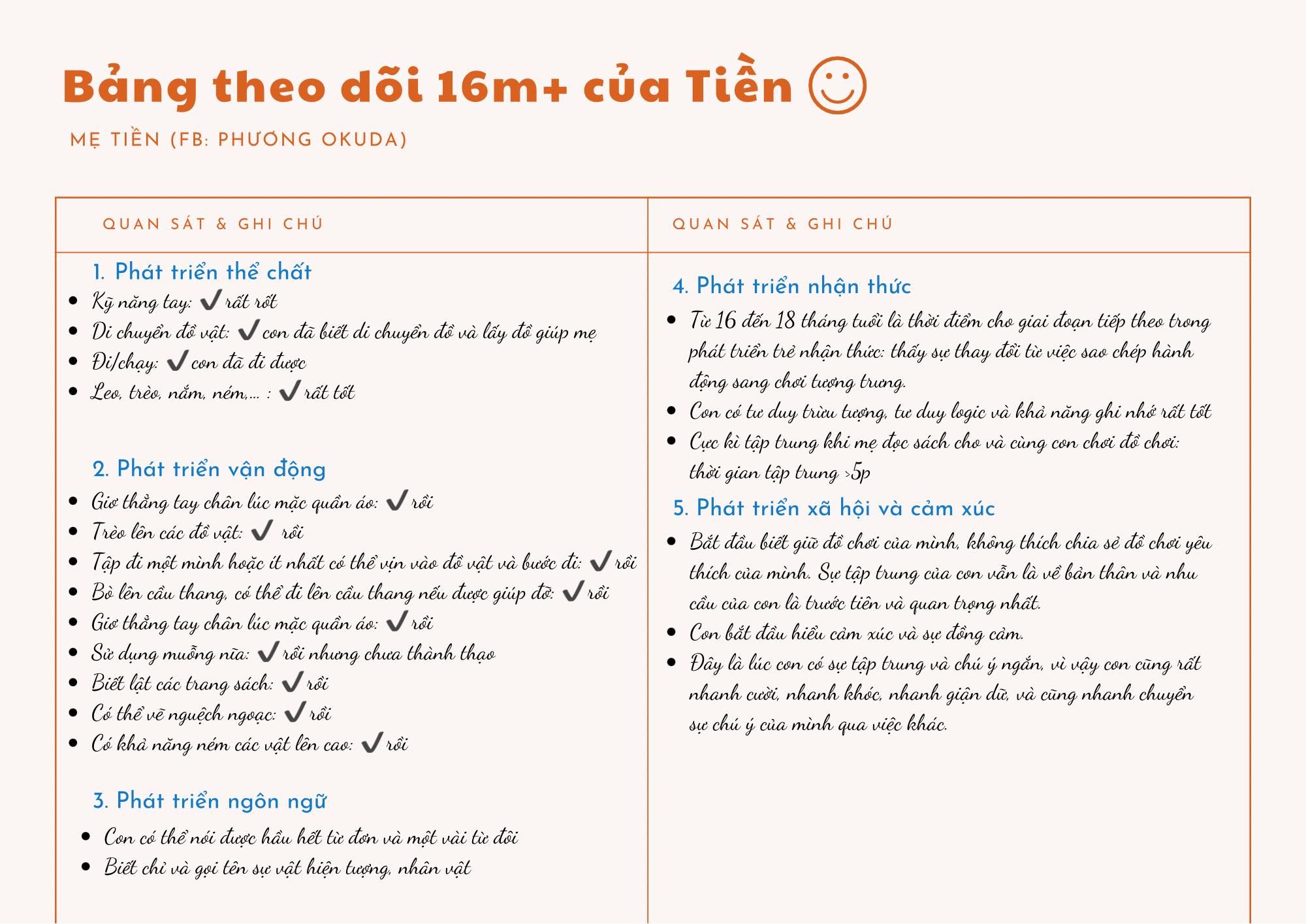 Con bị chê bai ngoại hình, mẹ 9x đưa ra luận điểm khiến nhiều người nể phục - Ảnh 2.