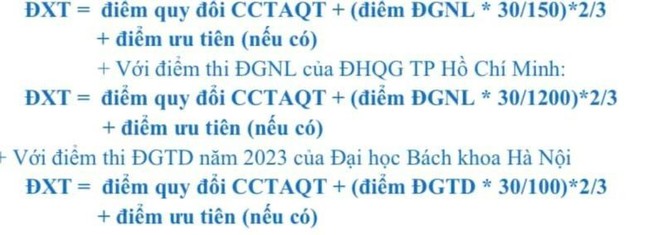 Toàn cảnh tuyển sinh 2023 của Trường Đại học Kinh tế Quốc dân - Ảnh 5.