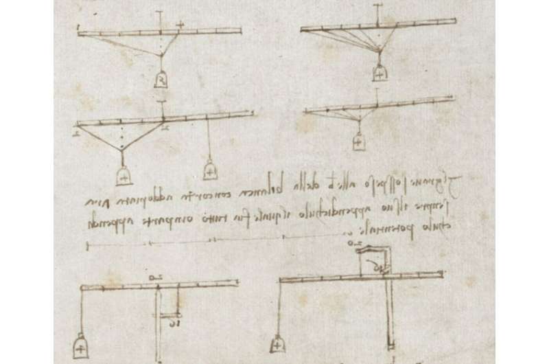 “Tiên đoán” bị lãng quên của Leonardo da Vinci: Không ngờ đi trước thời đại hàng thế kỷ - Ảnh 2. “Tiên đoán” bị lãng quên của Leonardo da Vinci: Không ngờ đi trước thời đại hàng thế kỷ - Ảnh 2.