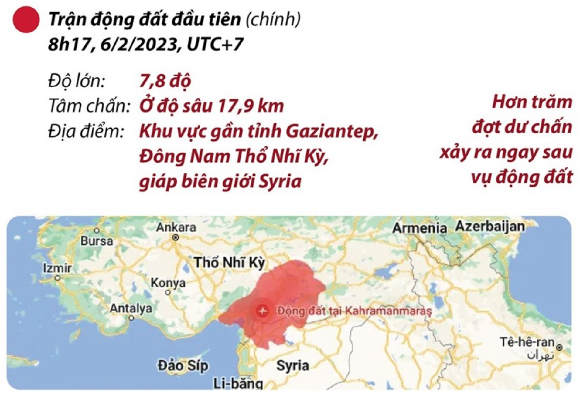 Tây Bắc Syria: Góc khuất của phần bị 'thế giới bỏ rơi' sau trận động đất kinh hoàng - Ảnh 1.