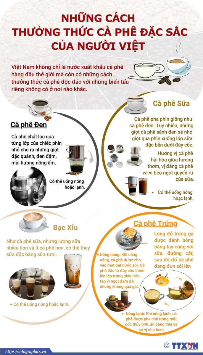 Những cách thưởng thức cà phê đặc sắc của người Việt - Ảnh 1.