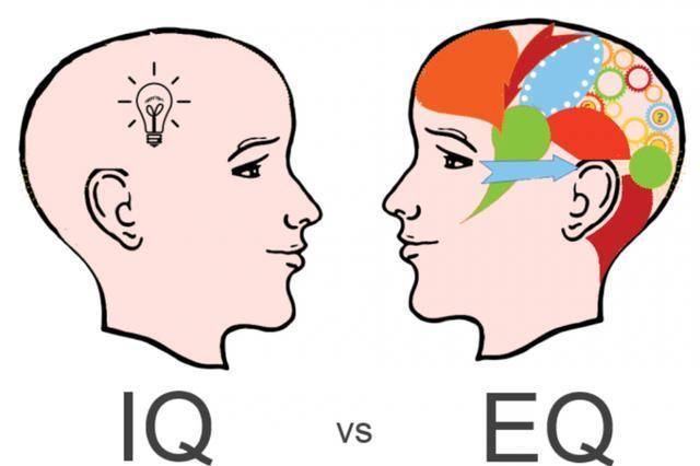 Giáo sư nổi tiếng nói: Xã hội không thể dung thứ những đứa trẻ có EQ thấp, cha mẹ nên uốn nắn con càng sớm càng tốt - Ảnh 1. Giáo sư nổi tiếng nói: Xã hội không thể dung thứ những đứa trẻ có EQ thấp, cha mẹ nên uốn nắn con càng sớm càng tốt - Ảnh 1.