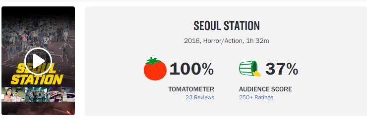 Loạt phim Hàn từng nhận điểm tuyệt đối từ giới phê bình quốc tế - Ảnh 4.