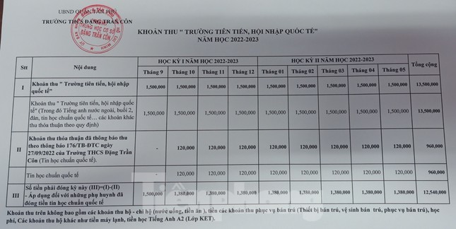 Trường THCS Đặng Trần Côn tạm dừng mô hình trường tiên tiến sau phản ứng truy thu hơn 12 triệu - Ảnh 3.