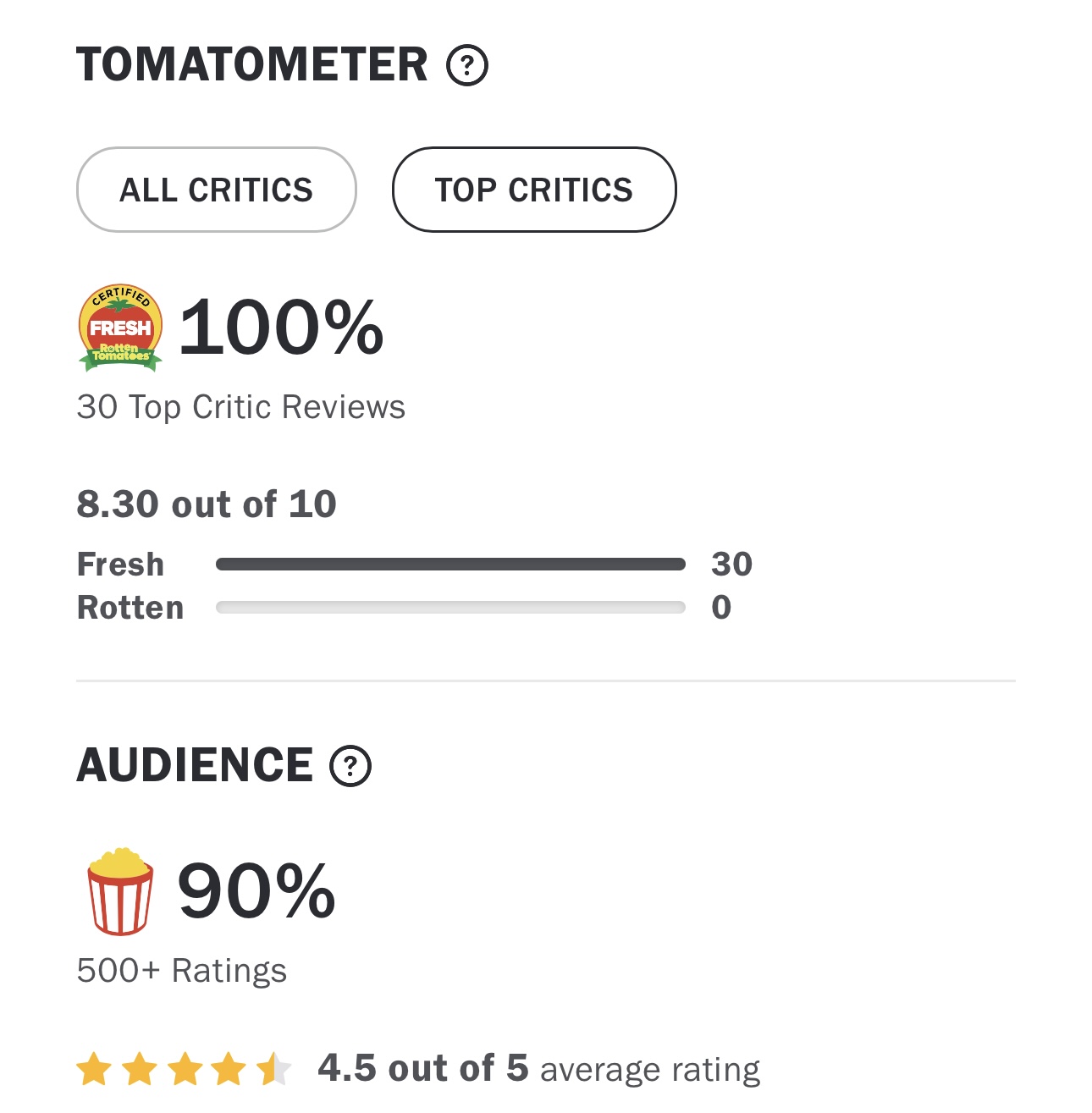 Phim Hollywood có sao Việt ăn canh chua được chấm điểm tuyệt đối, là &quot;siêu phẩm truyền hình cuốn nhất năm nay&quot; - Ảnh 2.