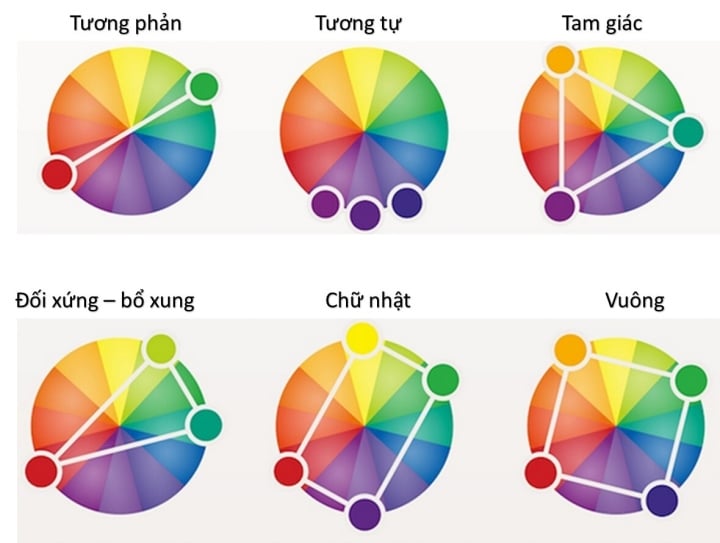 Bảng phối m&agrave;u trang phục d&agrave;nh ri&ecirc;ng cho c&aacute;c chị em - Ảnh 13.